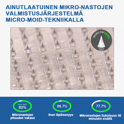 Vain 10 pakkausta jäljellä! ⏰ HHVB® tarjoaa nyt lisäalen 30 % sinulle! Lääkärien testaama ja todistetusti toimiva – 4–6 pakkausta riittää auttamaan painon ja verensokerin hallinnassa pitkäkestoisesti. Tilaa omasi nyt!