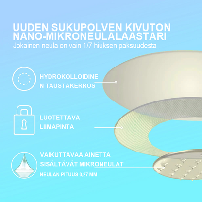 Vain 10 pakkausta jäljellä! ⏰ HHVB® tarjoaa nyt lisäalen 30 % sinulle! Lääkärien testaama ja todistetusti toimiva – 4–6 pakkausta riittää auttamaan painon ja verensokerin hallinnassa pitkäkestoisesti. Tilaa omasi nyt!